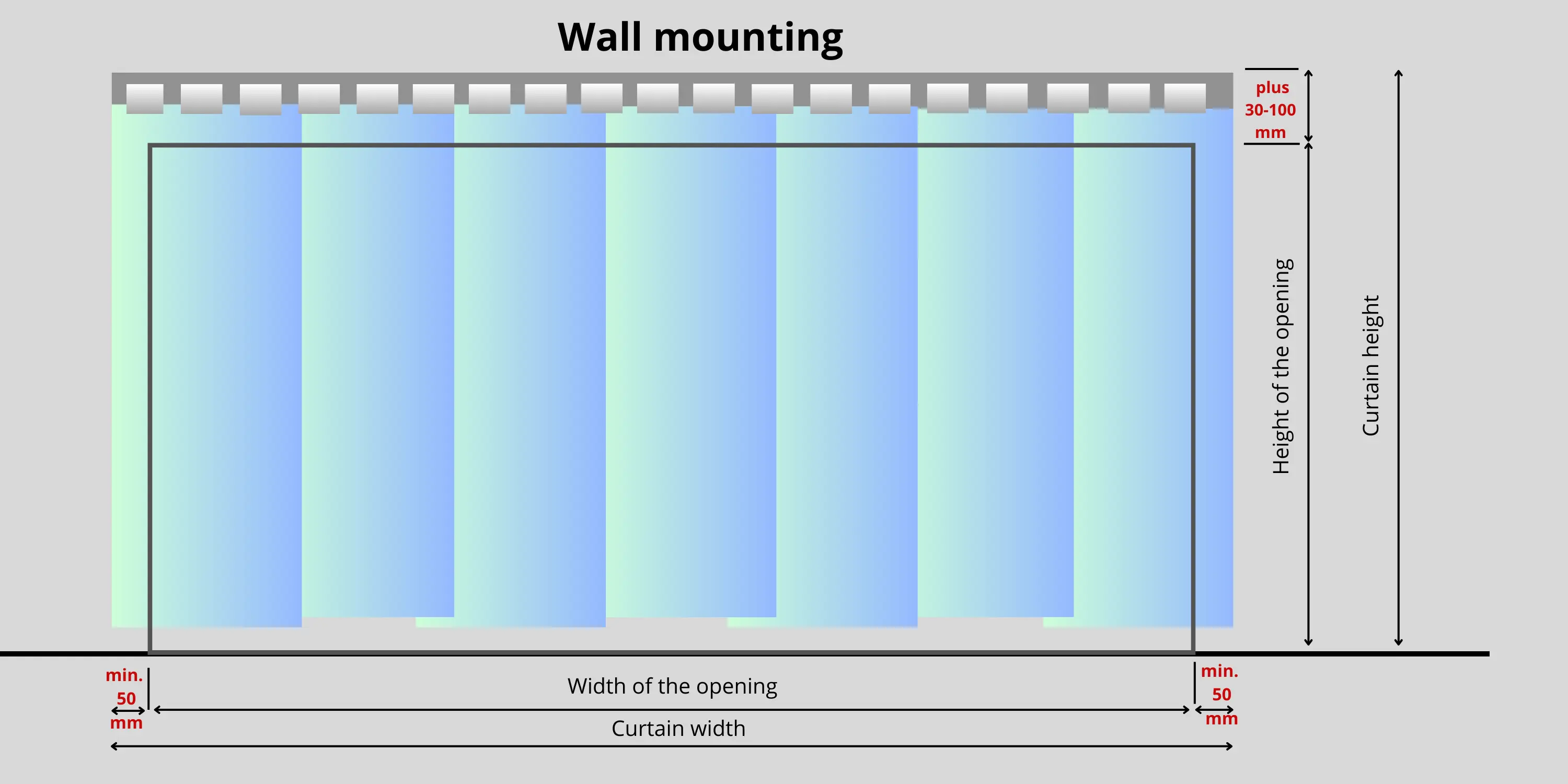 Wall mounting