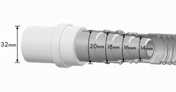 Złączka redukcyjna 32mm/20-18-16-14mm do instalacji skroplin CCSR32